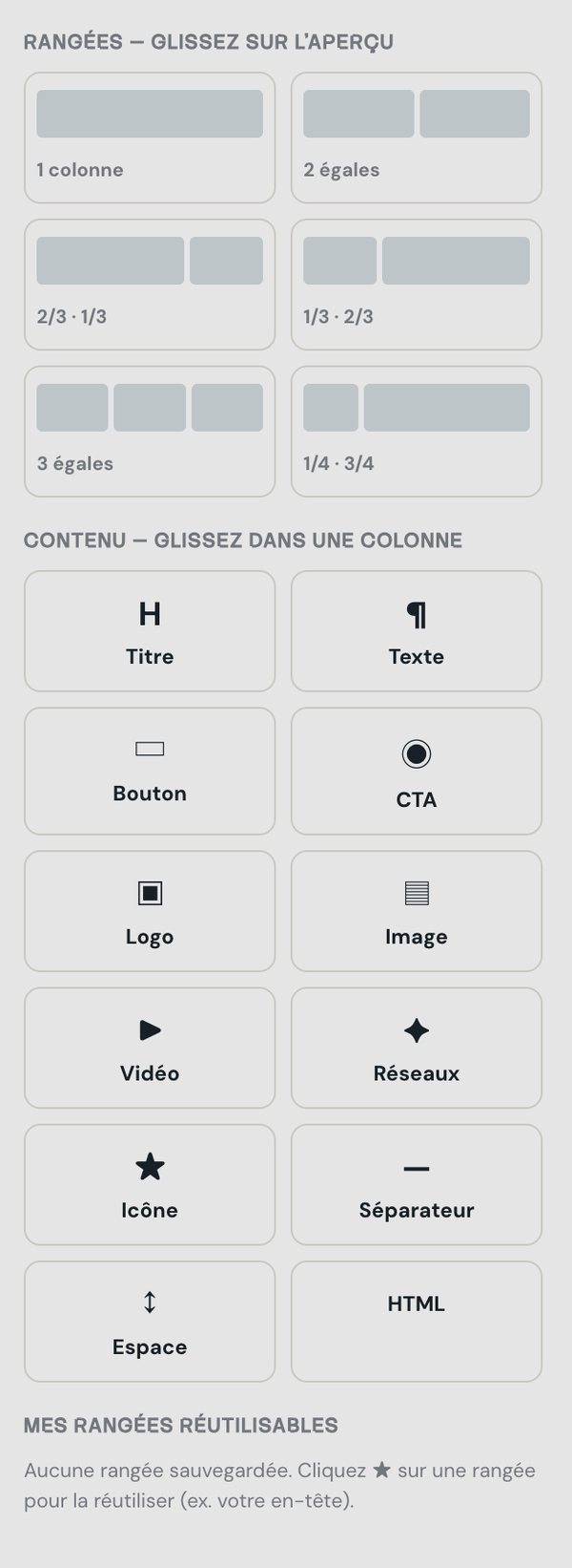 Palette MailForge : rangées à 1, 2, 3 colonnes et blocs de contenu Titre, Texte, Bouton, CTA, Logo, Image, Vidéo, Réseaux, Icône, Séparateur, Espace et HTML